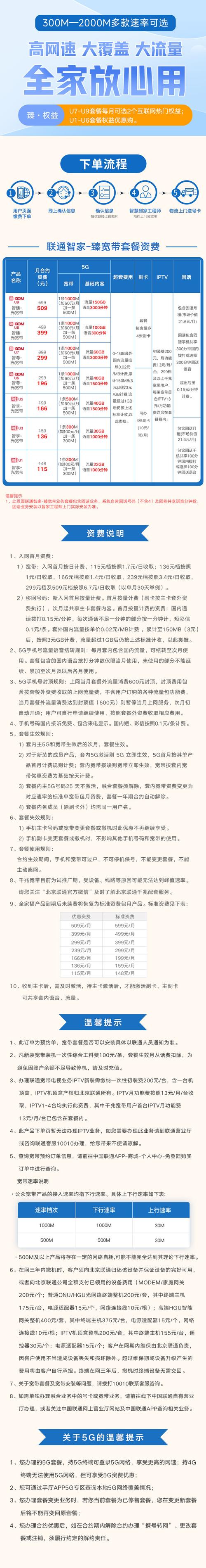 联通卡宽带套餐怎么取消？