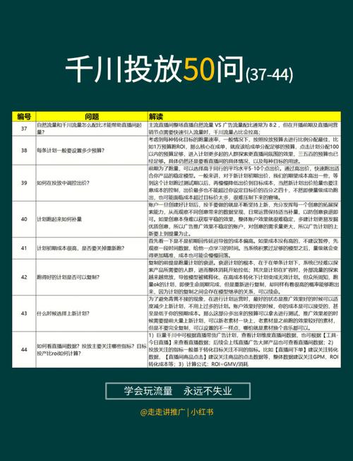 千川信息流怎么投?