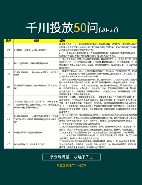 千川信息流怎么投？