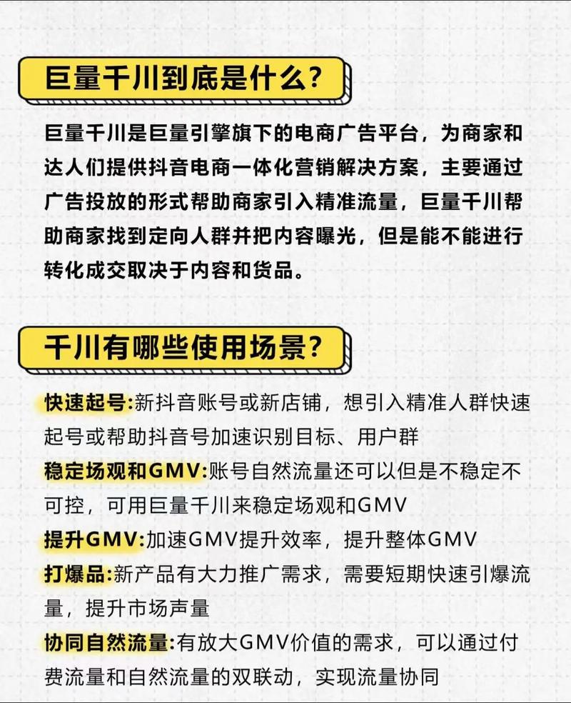 按摩店怎么投巨量千川?
