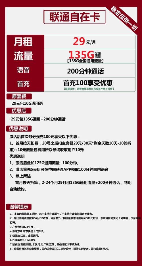 通话套餐联通卡怎么收费?