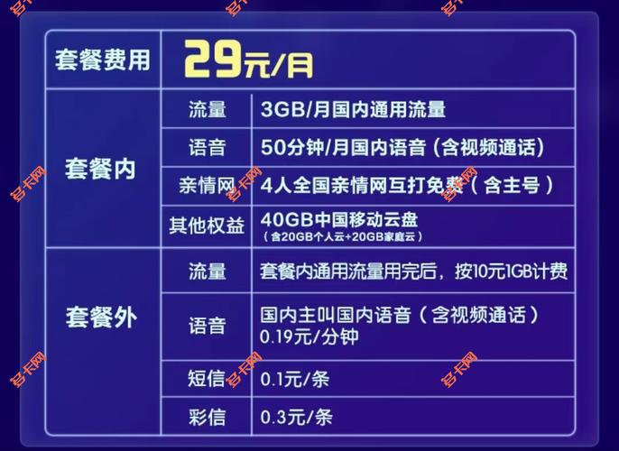 广东移动卡长期套餐有哪些?