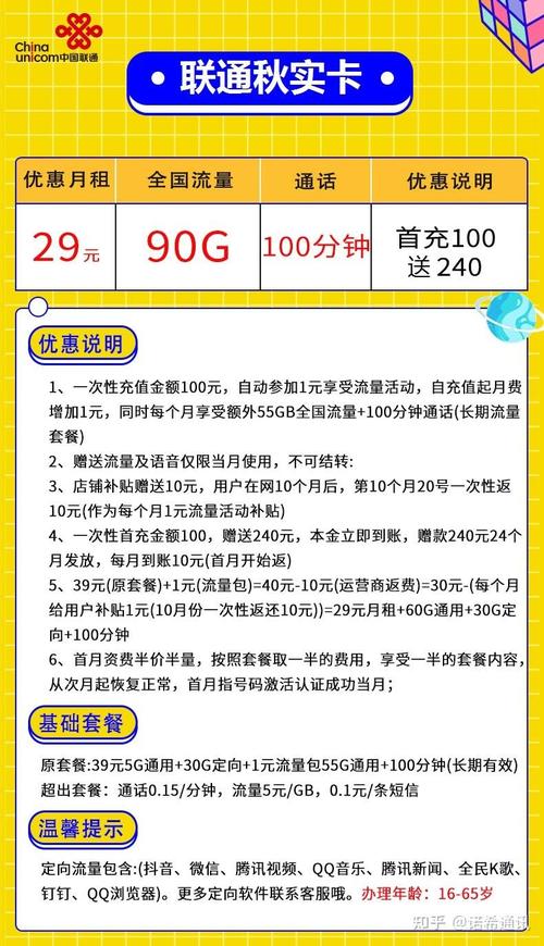 联通卡怎么退订业务套餐？