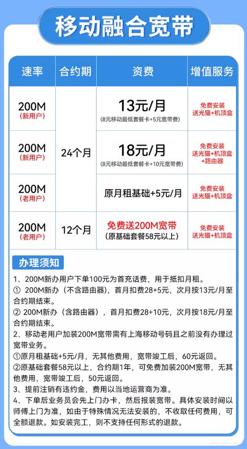 联通卡怎么迁宽带套餐？