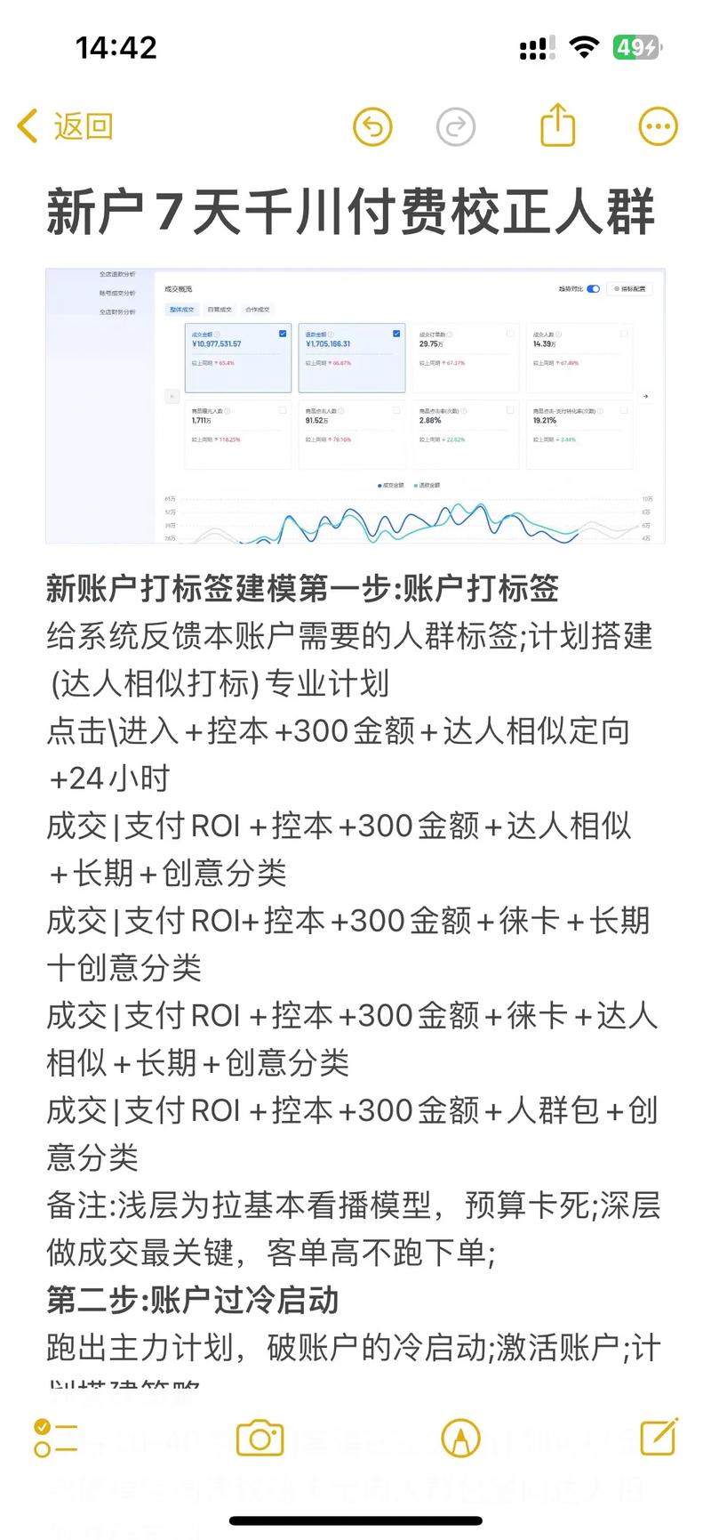 千川新号广告类型怎么投?