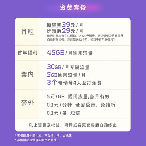 移动花卡哪些是套餐外流量?