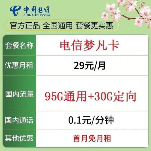 广东省电信卡套餐有哪些?