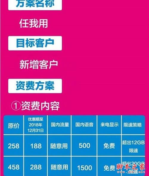 移动2g卡套餐哪些划算？