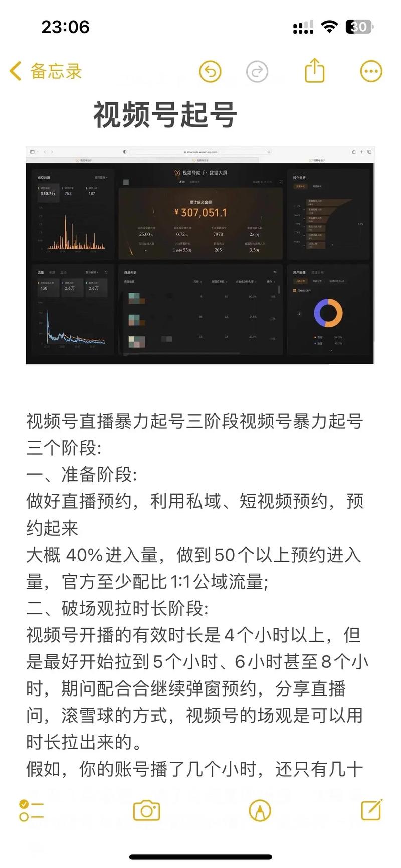 新号投千川怎么起号?