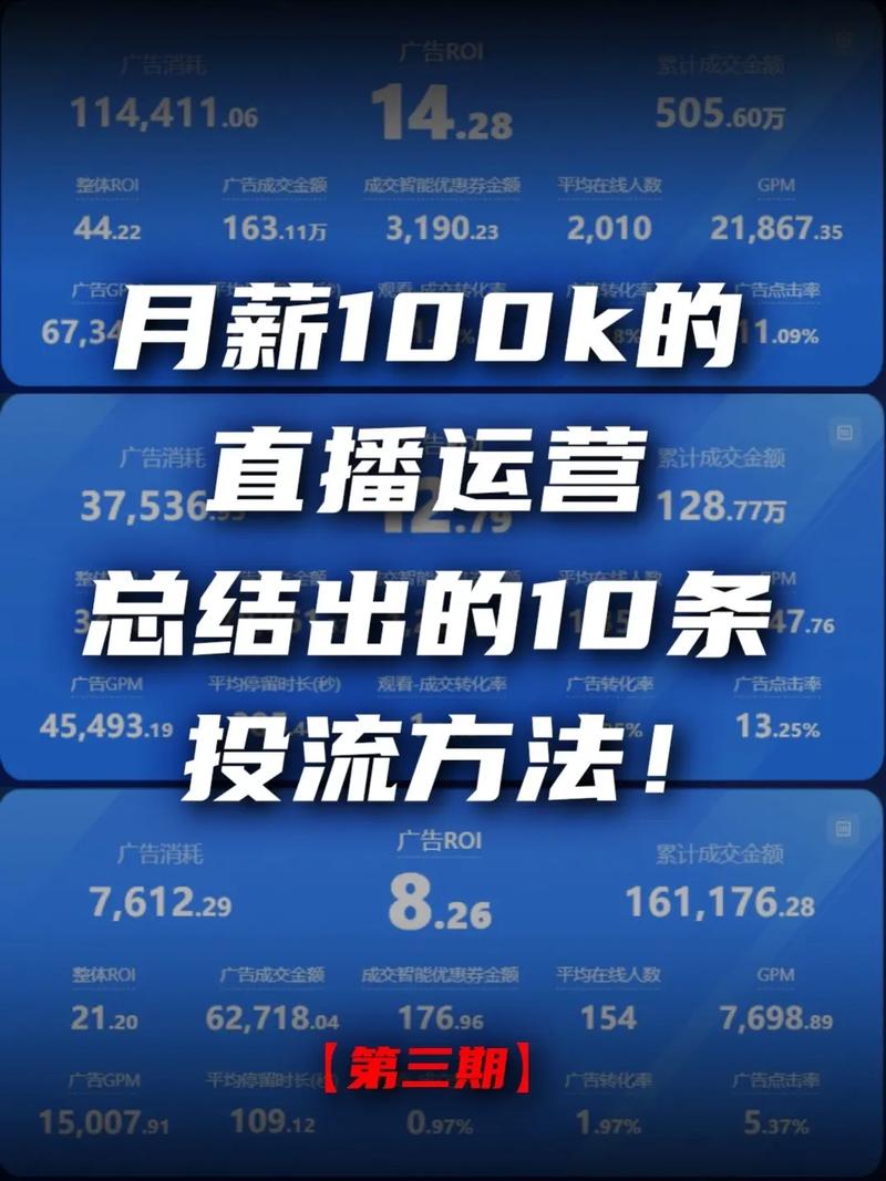 猜喜流量千川怎么投？
