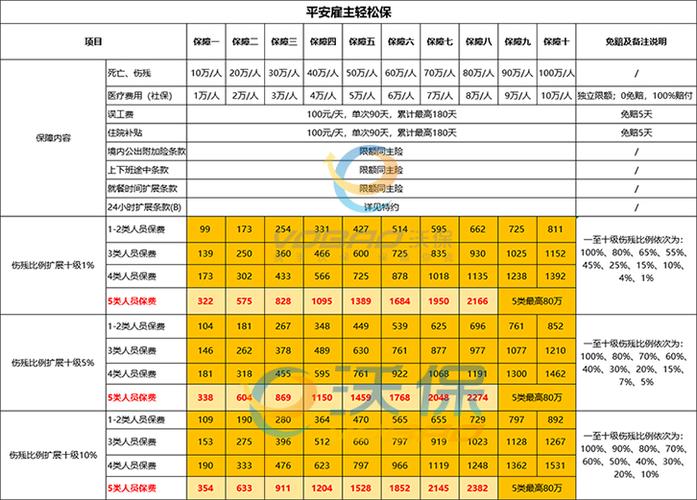 千川的放心投怎么赔付？