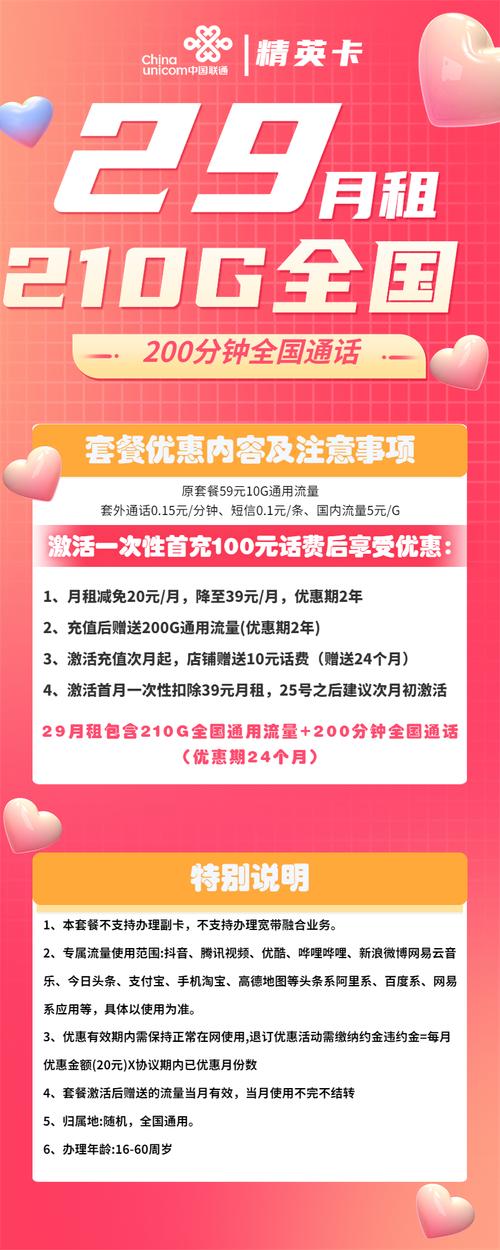 联通卡流量套餐怎么包?