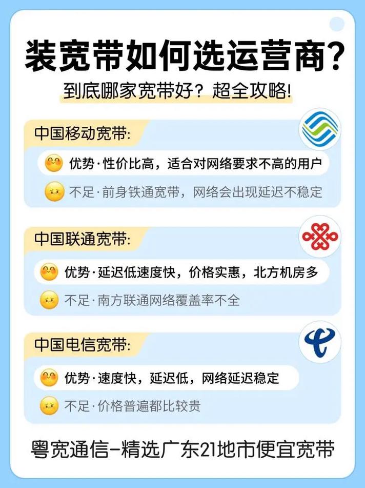 移动3g卡有哪些套餐?
