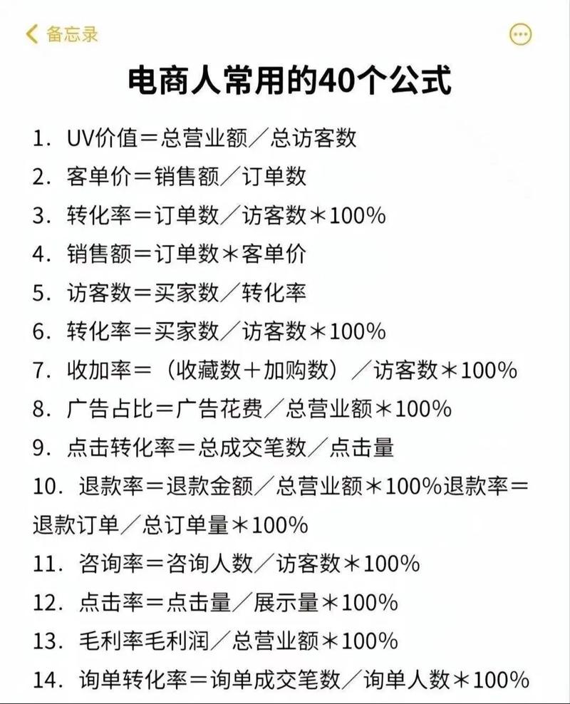 千川下单怎么投比较合适?