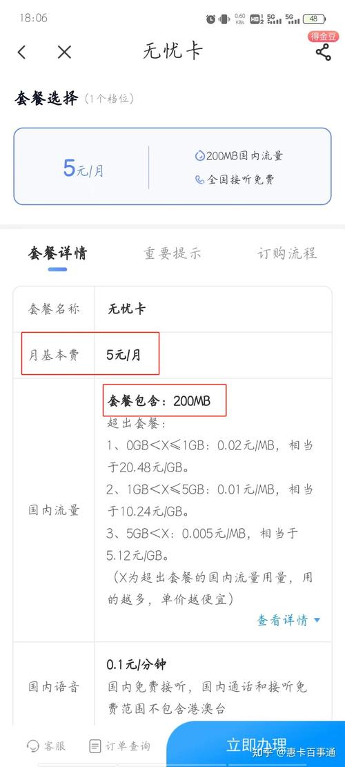 手机流量卡包价格多少？