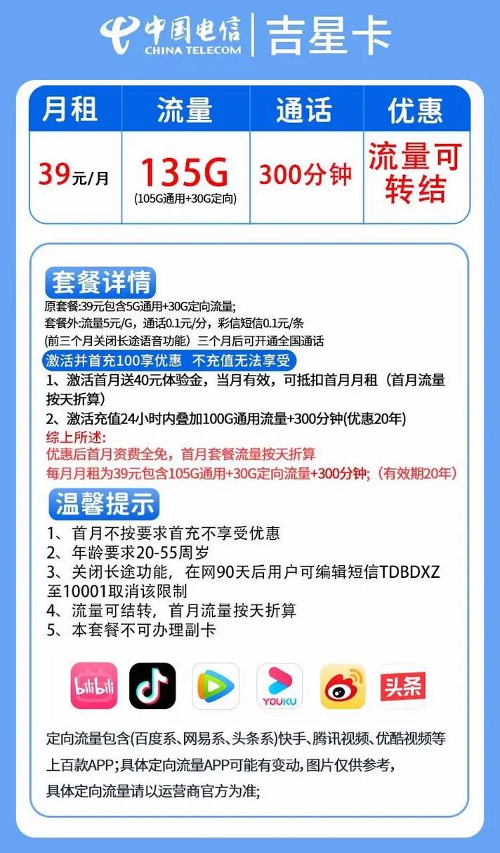 电信抖音星卡有哪些套餐?