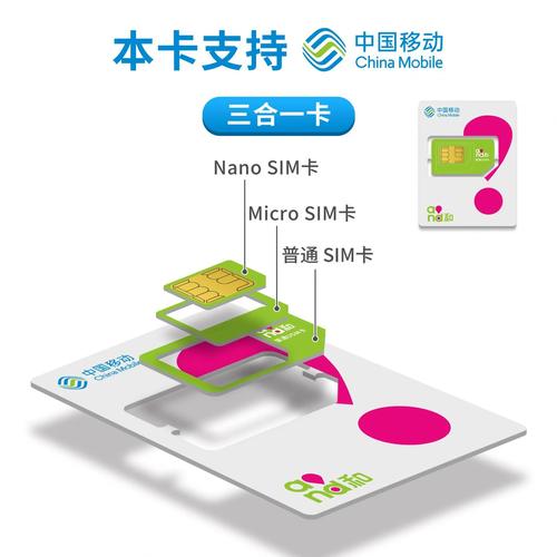 中国移动有哪些套餐卡?