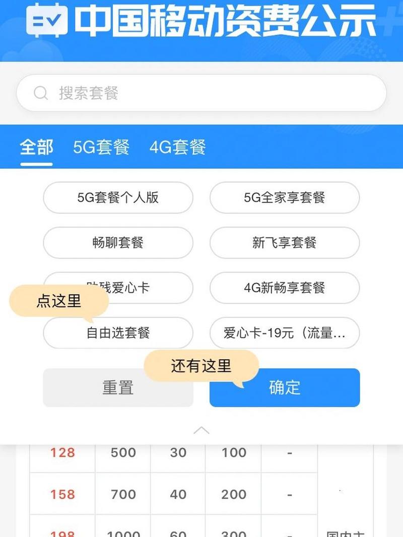 移动有哪些语音卡套餐的？