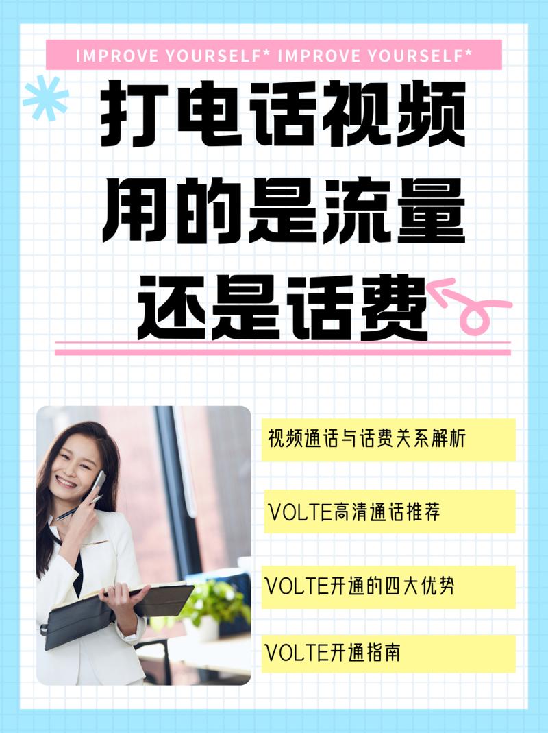 手机视频每小时多少流量?