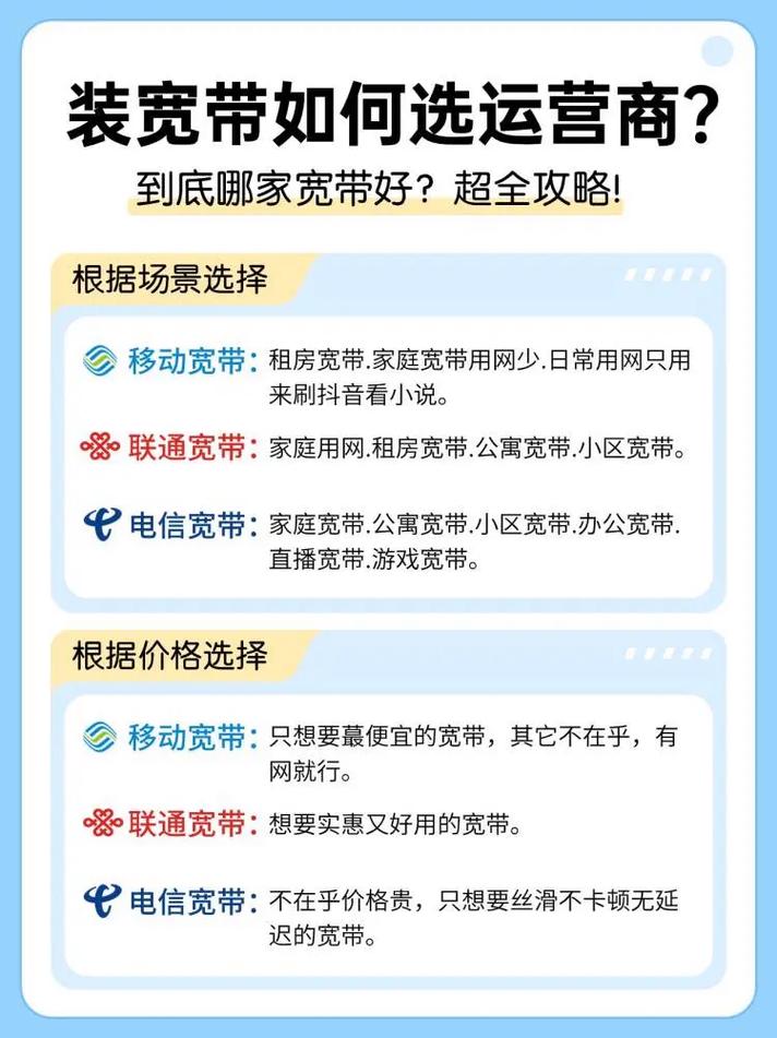 移动低价格套餐有哪些卡?