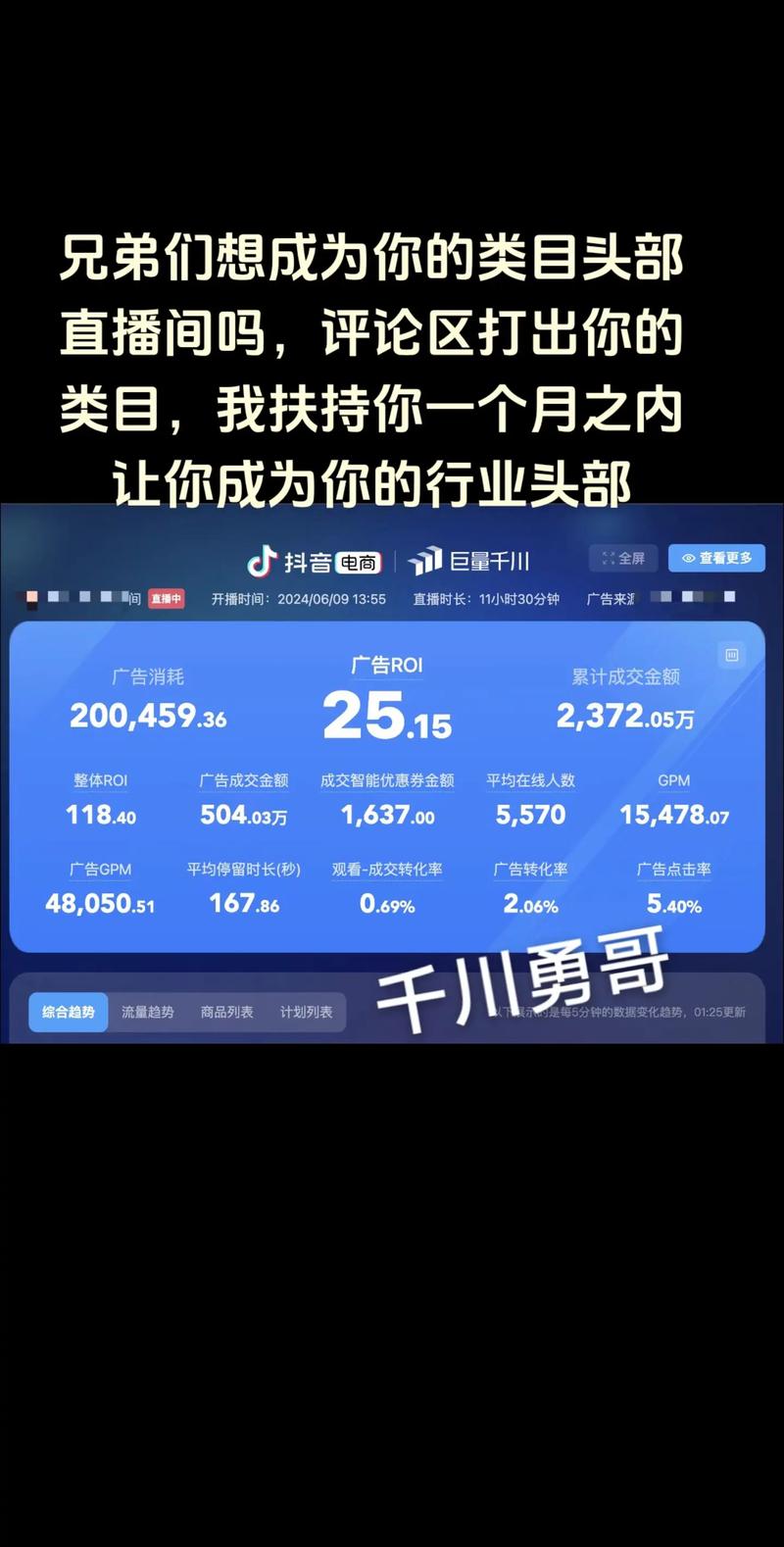 千川推商品怎么代投?