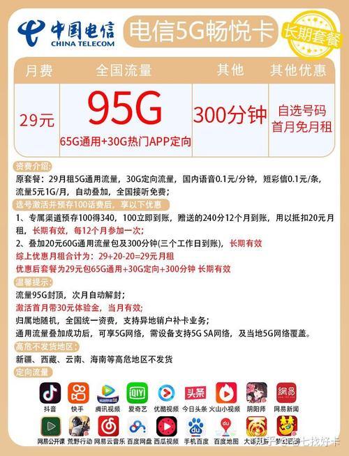 电信有哪些套餐不能办副卡？