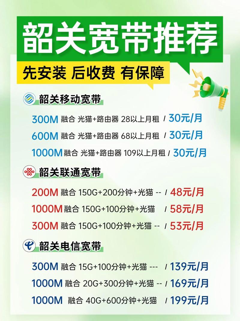电信卡套餐包宽带的有哪些?