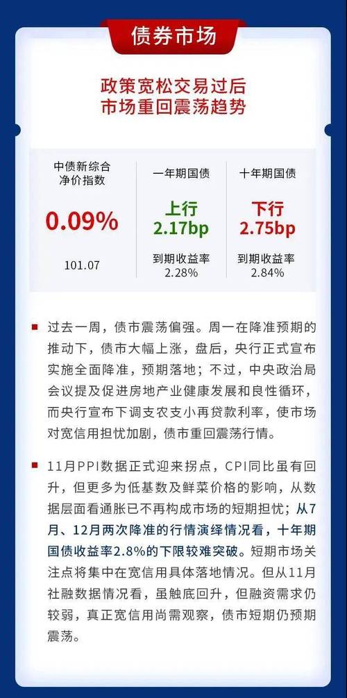 千川新增稳投怎么没有？