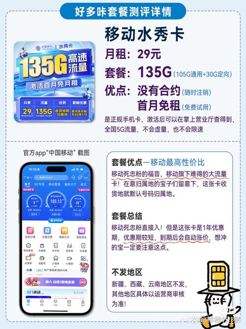 移动卡28套餐有哪些？