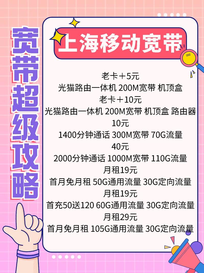 上海移动天魔卡套餐 包括哪些app？