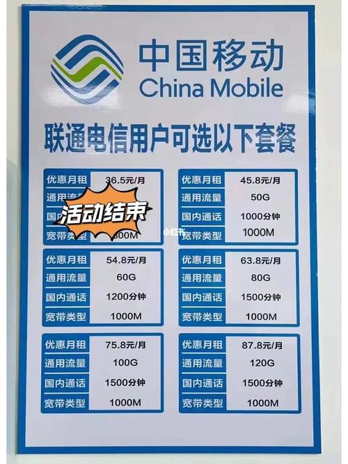 联通卡怎么转电信套餐？