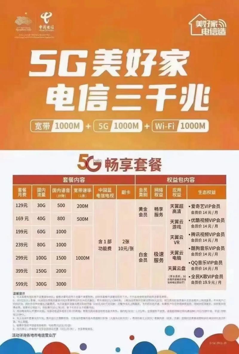 电信卡套餐包宽带的有哪些？