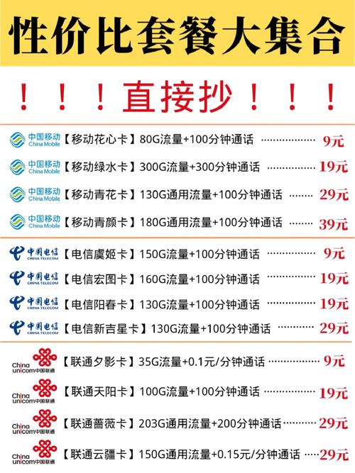 手机流量20元是多少?