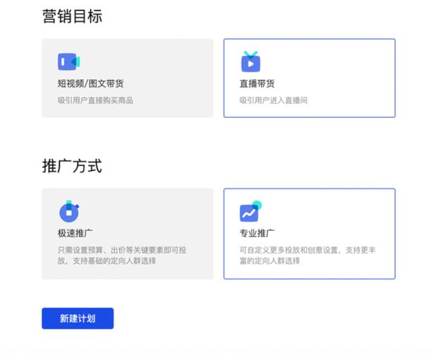 巨量千川怎么投图文轮播?
