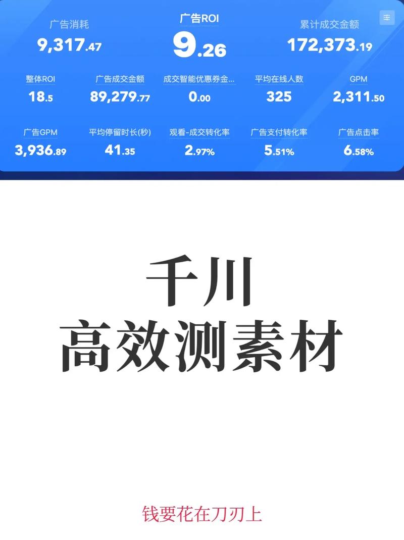 千川多品怎么投素材?