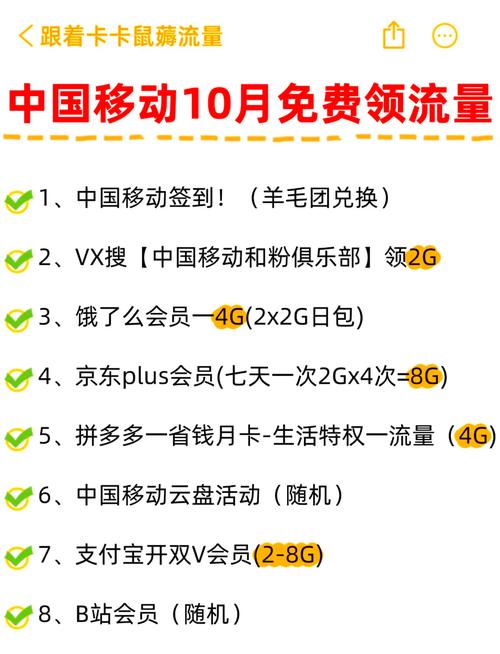 现在手机流量多少合适？