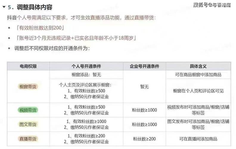 巨量千川新人怎么投流?