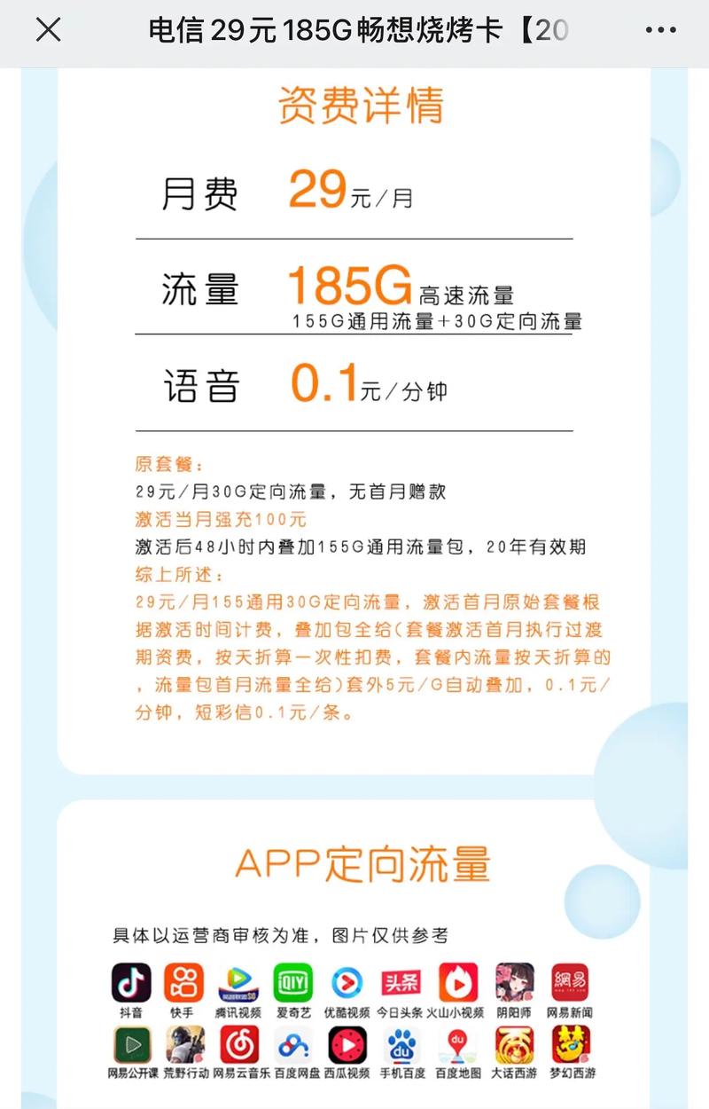 电信抖音星卡有哪些套餐?