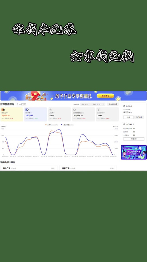 千川通投怎么上素材？