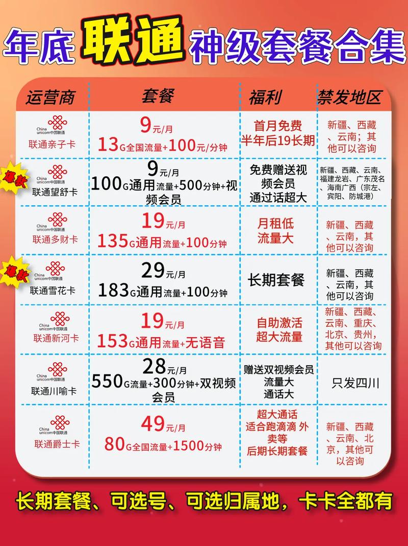 电信鸿泽卡哪些免流量套餐?