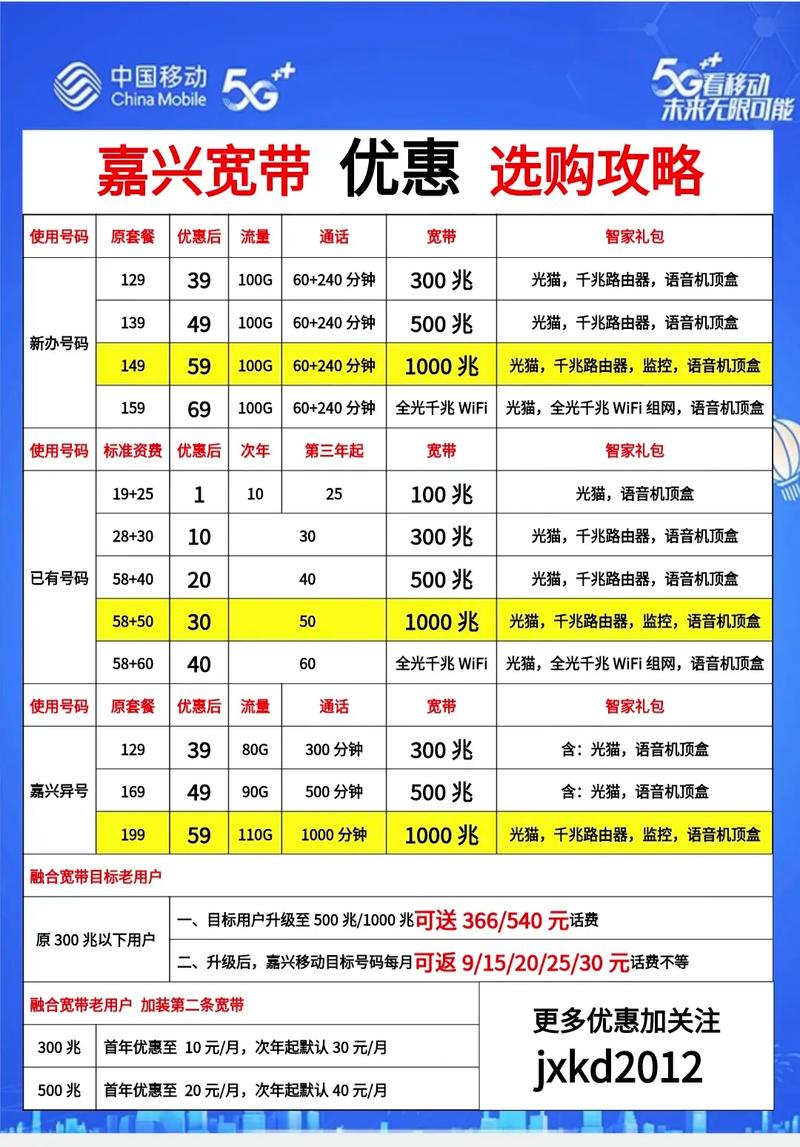 山东移动卡有哪些套餐业务?