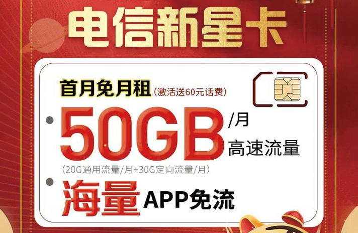 电信龙星卡套餐内容有哪些?