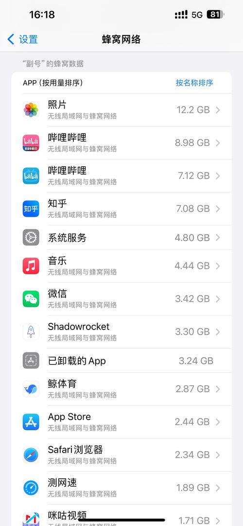 小米手机流量1消耗多少?