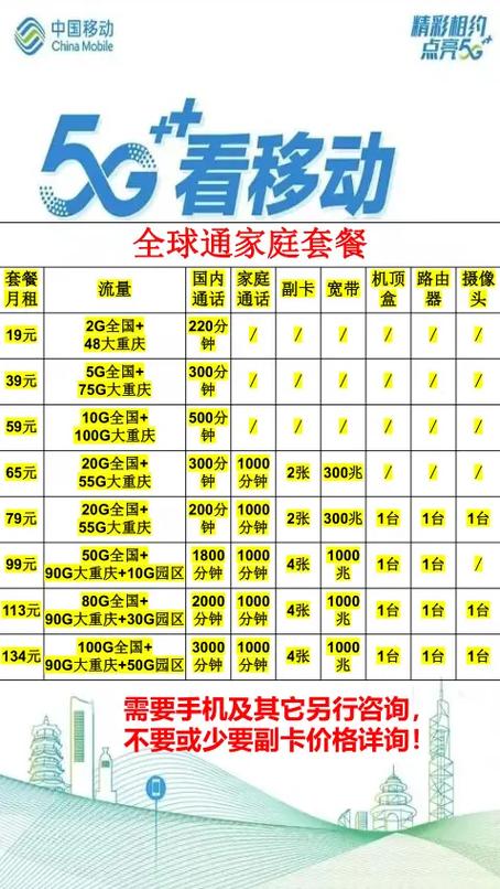 能转的移动套餐有哪些卡？