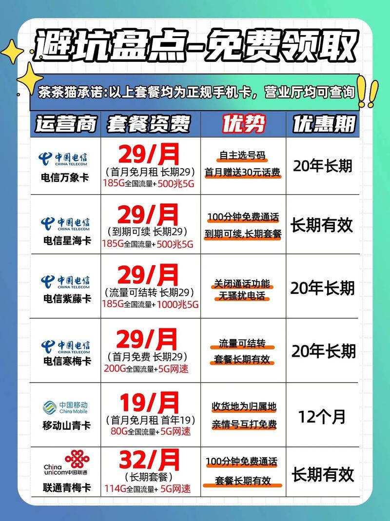 手机话费有多少流量吗？