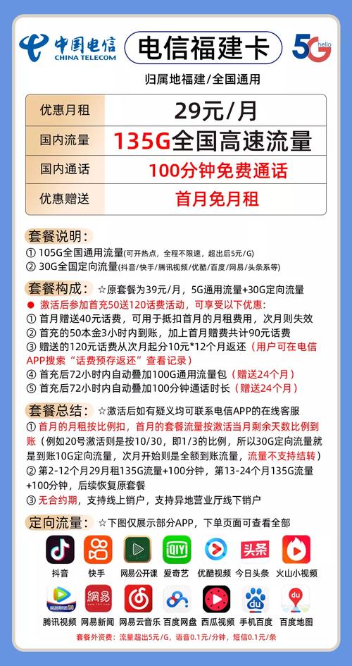 电信卡5g套餐都有哪些?