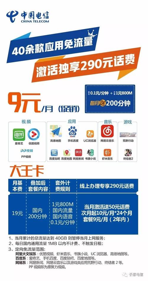 电信大王卡套餐哪些app免流量?