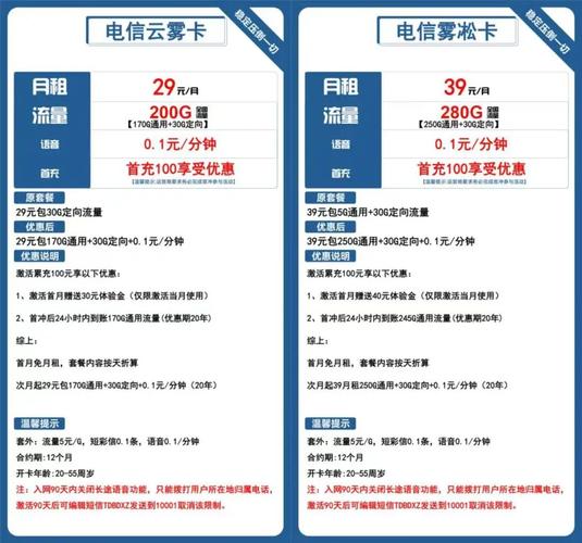 吉林省电信卡套餐有哪些?