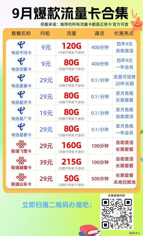 移动手机卡哪些套餐靠谱？