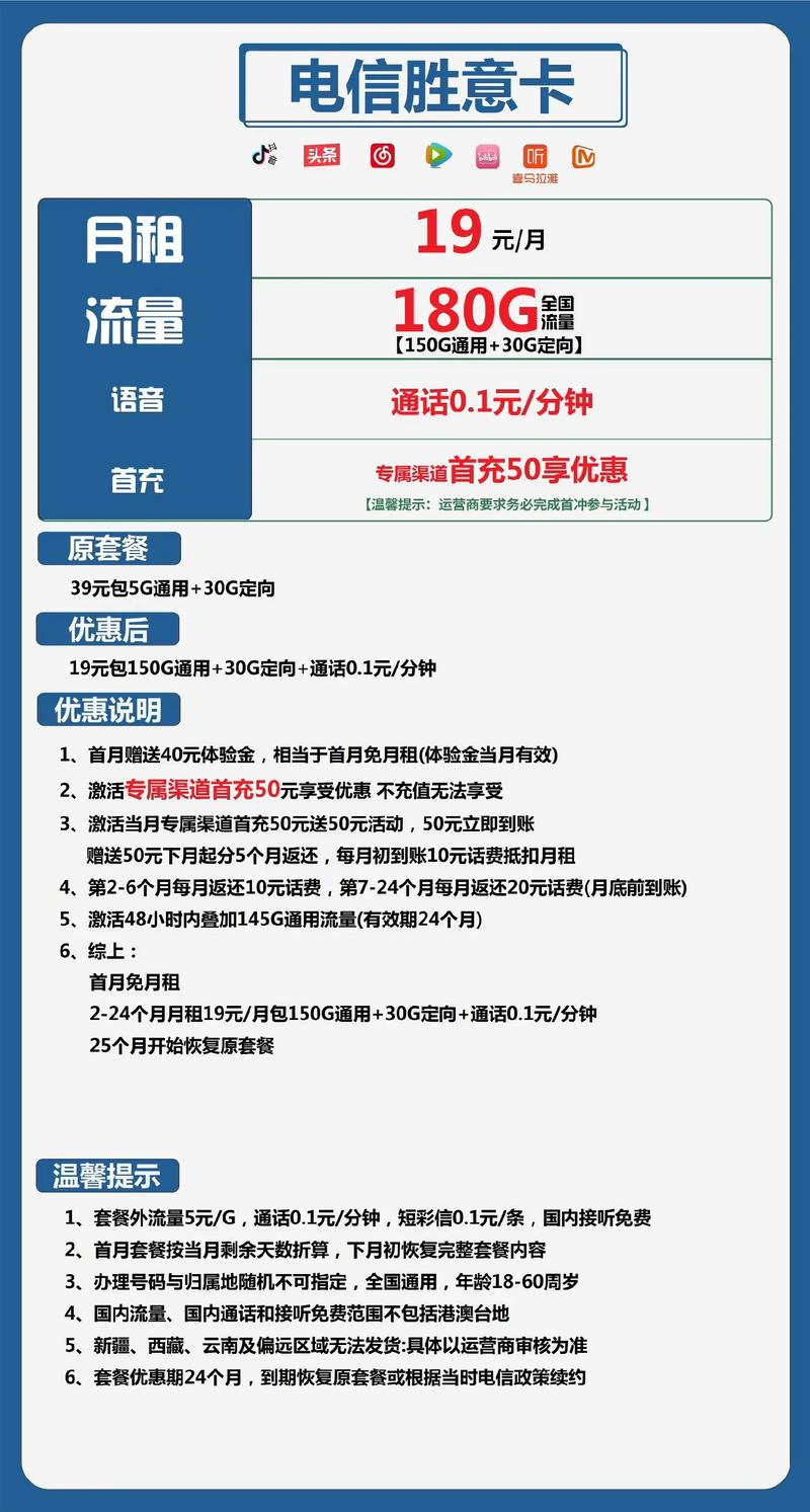 电信开新卡的套餐有哪些?